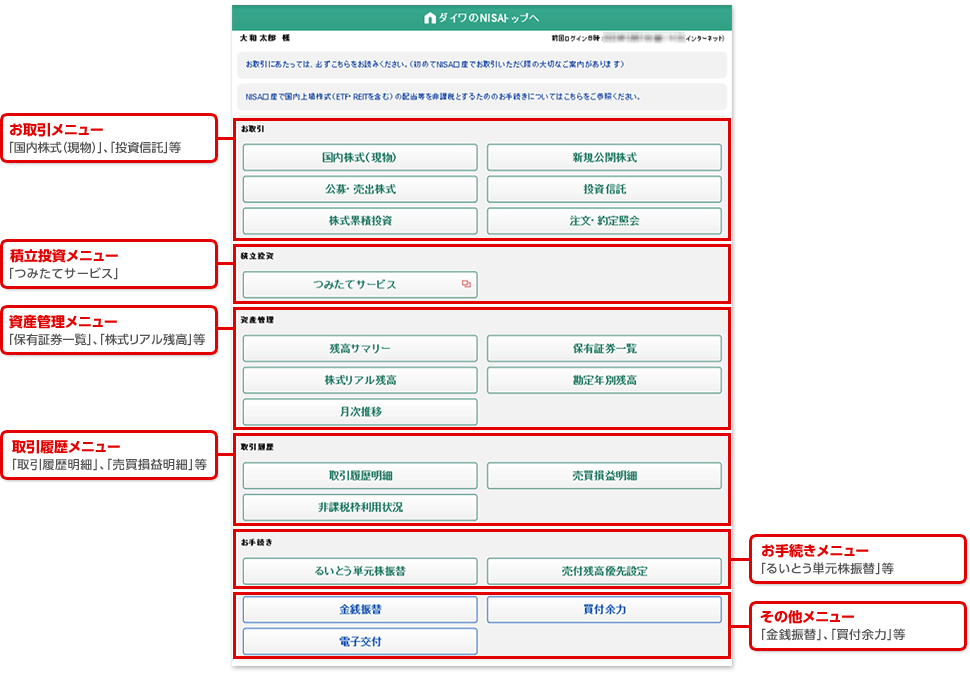 大和証券／NISA専用ページでのお取引について